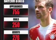 开云官网-那不勒斯绝杀波兰，穆勒制霸全场