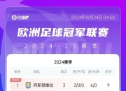 开云体育app-关于利物浦痛失连胜，积分榜位置不变的信息