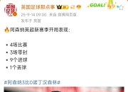 开云体育官网-阿森纳领先三球，轻松击败对手的简单介绍