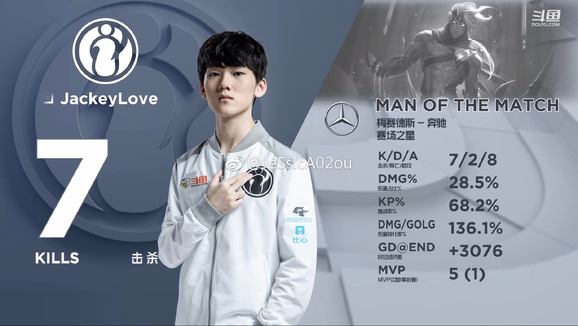 BDS碾压IG,Vetheo绝境逆转 BDS碾压IG,Vetheo绝境逆转